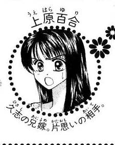 Uehara, Yuri