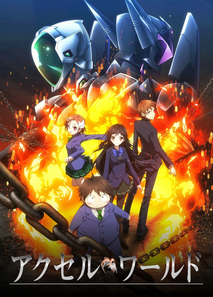 Accel World poster