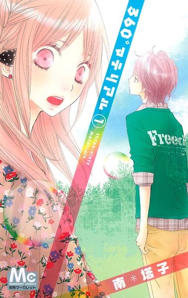 360° Material cover