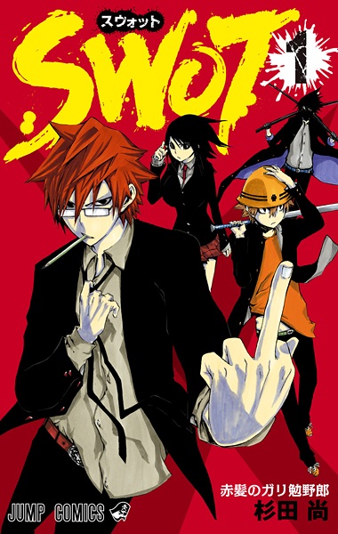 Swot cover