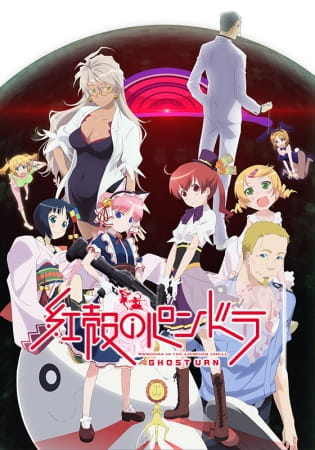 Koukaku no Pandora poster