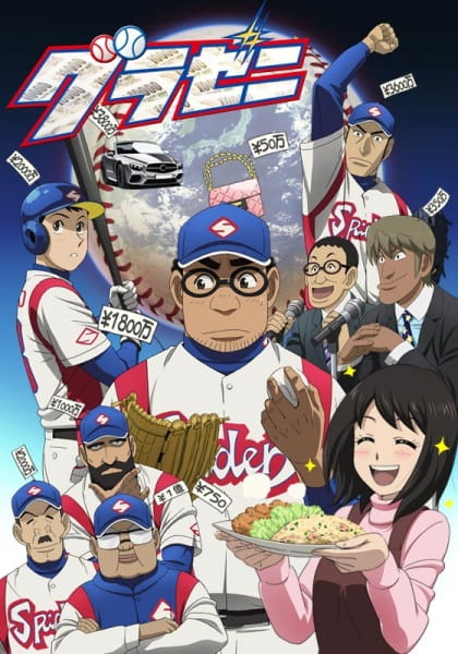 Gurazeni poster