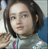 Chawla, Rani