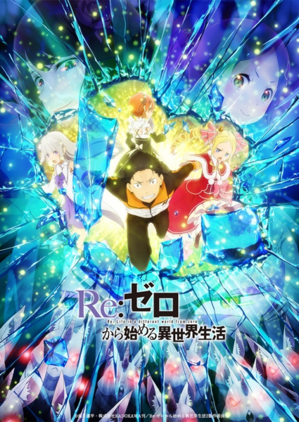 Re:Zero kara Hajimeru Isekai Seikatsu 2nd Season Part 2 poster
