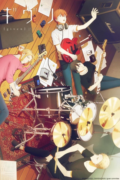 Given poster