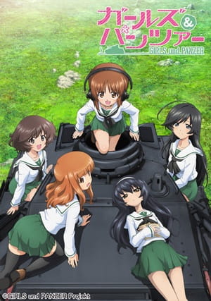 Girls & Panzer poster